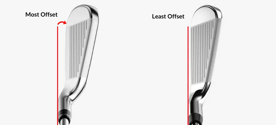 Golf Club Offset and the difference between more offset and least offset.