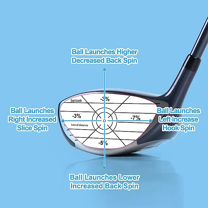 Best Golf Impact Tape Hit The Sweet Spot in 2024
