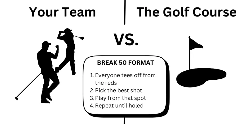 Break 50 Golf Format Explained